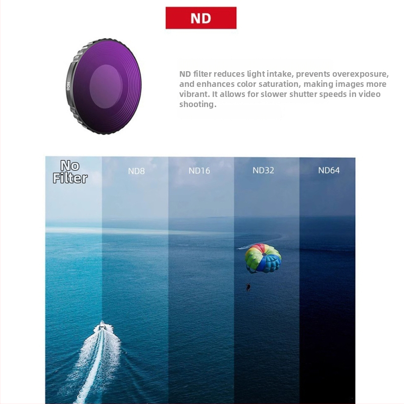 ND8 UV filter za DJI Osmo Action 4 – aluminijska legura, dodatna oprema za kameru