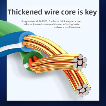 Cat6E Ethernet kabelis ar RJ-45 kristāla savienotāju, iekšējai un ārējai lietošanai, augstas veiktspējas gigabita kabelis