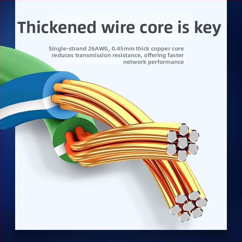 Kábel Ethernet Cat6E s RJ-45 kryštálovým konektorom, vnútorné aj vonkajšie použitie, vysokorýchlostný gigabitový kábel