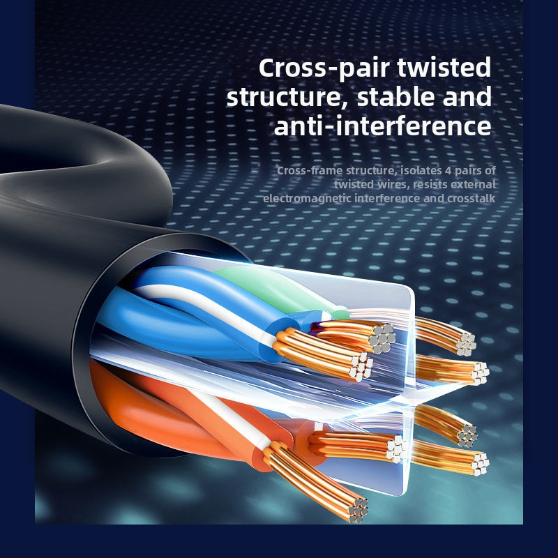 Kábel Ethernet Cat6E s RJ-45 kryštálovým konektorom, vnútorné aj vonkajšie použitie, vysokorýchlostný gigabitový kábel