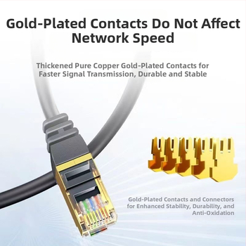 Cat6a Ethernet kabelis ar USB interfeisu, vara vadītāji, koaksiāla kabeļa tips