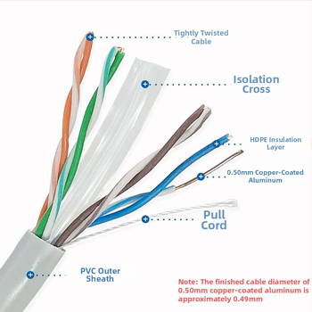 Cat6 UTP tīkla kabelis, vara pārklāts (CCA), 4 pāri, vadītājs 0,5 mm, Modelis C600