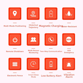 M8 lokalizator za starije osobe – GPS praćenje, točnost 0–30 m, 15-dnevna baterija, IP66 vodootporan, alarm vibracije, SOS i ograda