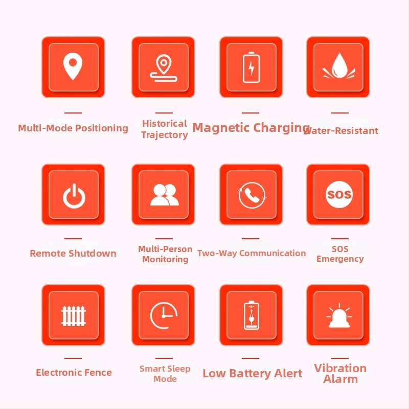M8 lokalizator za starije osobe – GPS praćenje, točnost 0–30 m, 15-dnevna baterija, IP66 vodootporan, alarm vibracije, SOS i ograda