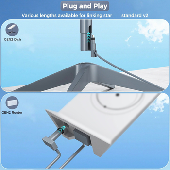 Tīkls kabelis V2 – Twisted pair, tīrs vara, 1200 Mbps, Micro USB interfeiss