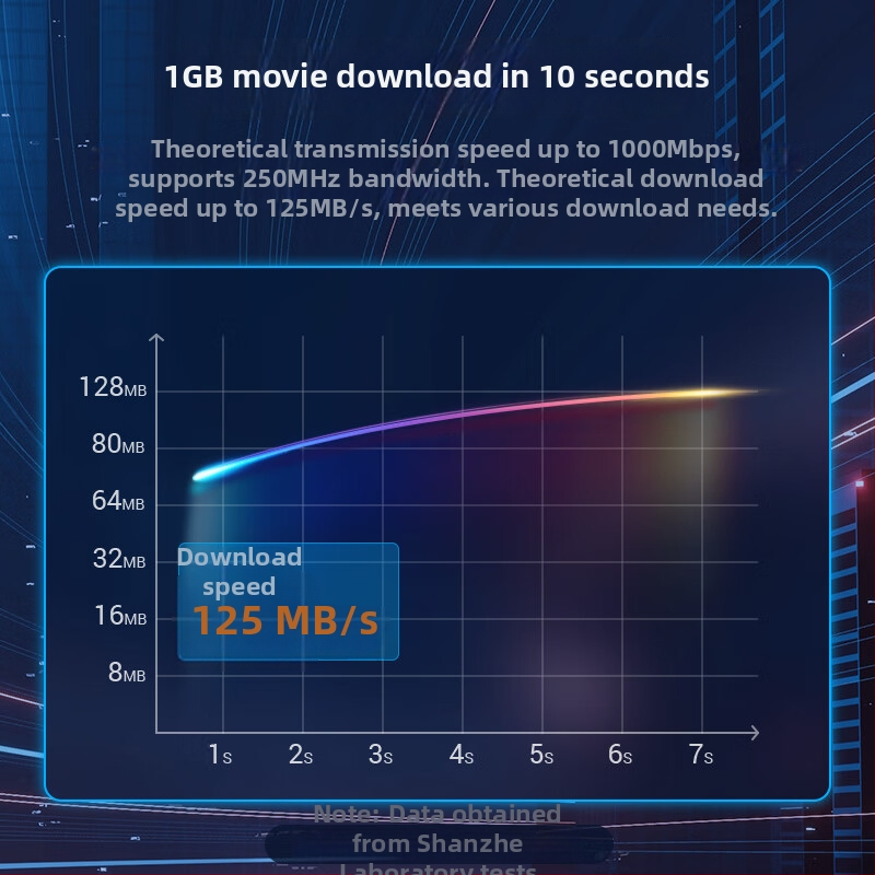 Cat6 tīkla kabelis RJ-45, 1000 Mbps, vītots pāris, PVC apvalks