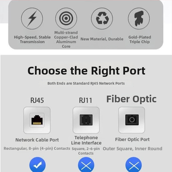 Cat6e Ethernet kabelis, 8 vadus, RJ-45, Gigabita ātrums (sasietais pāris)