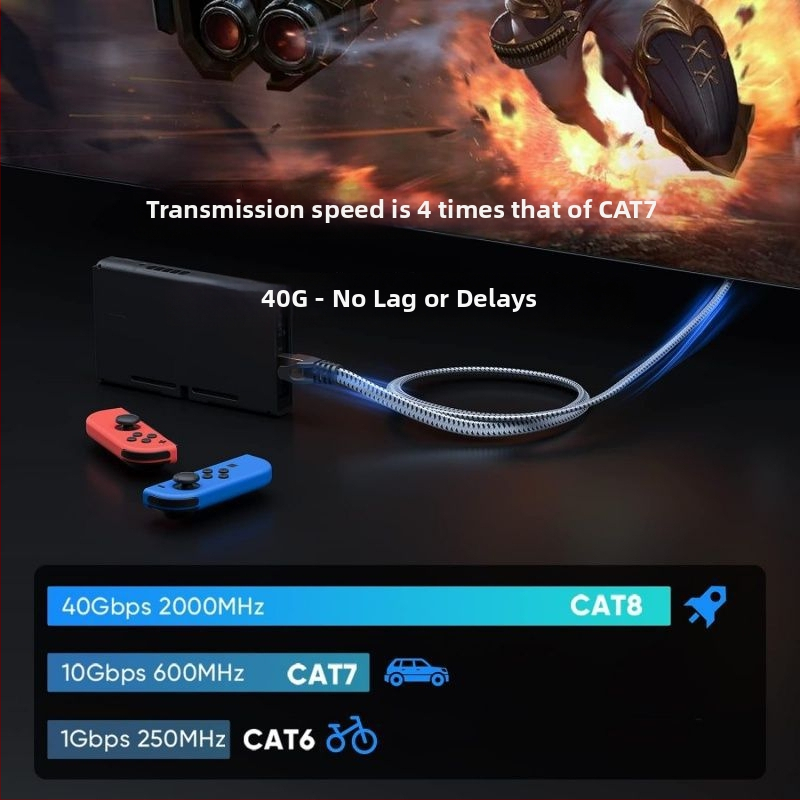 CAT8 Ethernet-kábel szélessávú routerhez, 40 Gbps