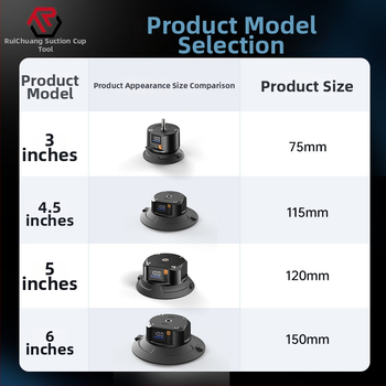 Bază de ventuză electrică personalizată pentru camera de acțiune GoPro — ABS + cauciuc, impermeabilă, absorbție de șocuri, imprimare logo