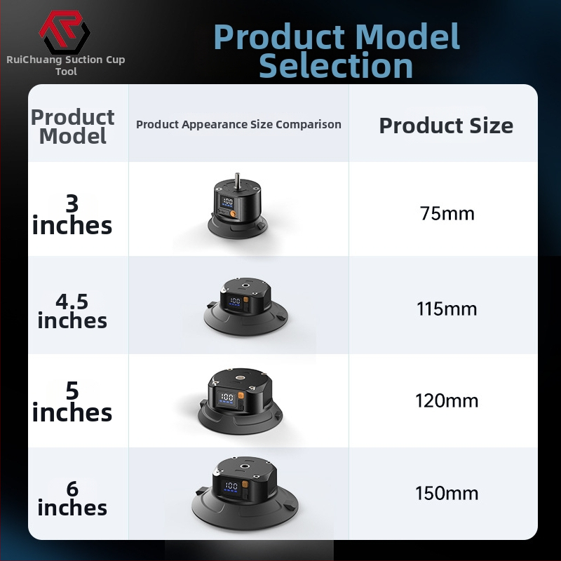 Bază de ventuză electrică personalizată pentru camera de acțiune GoPro — ABS + cauciuc, impermeabilă, absorbție de șocuri, imprimare logo