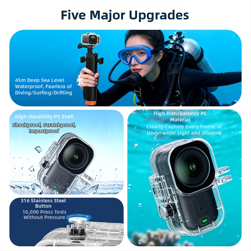 Väliskasutuseks veekindel kest DJI Nano kaamerale – Materjal: PC + 304 roostevaba teras + karastatud klaas; Toote number: FLW138; Bränd: sheingka