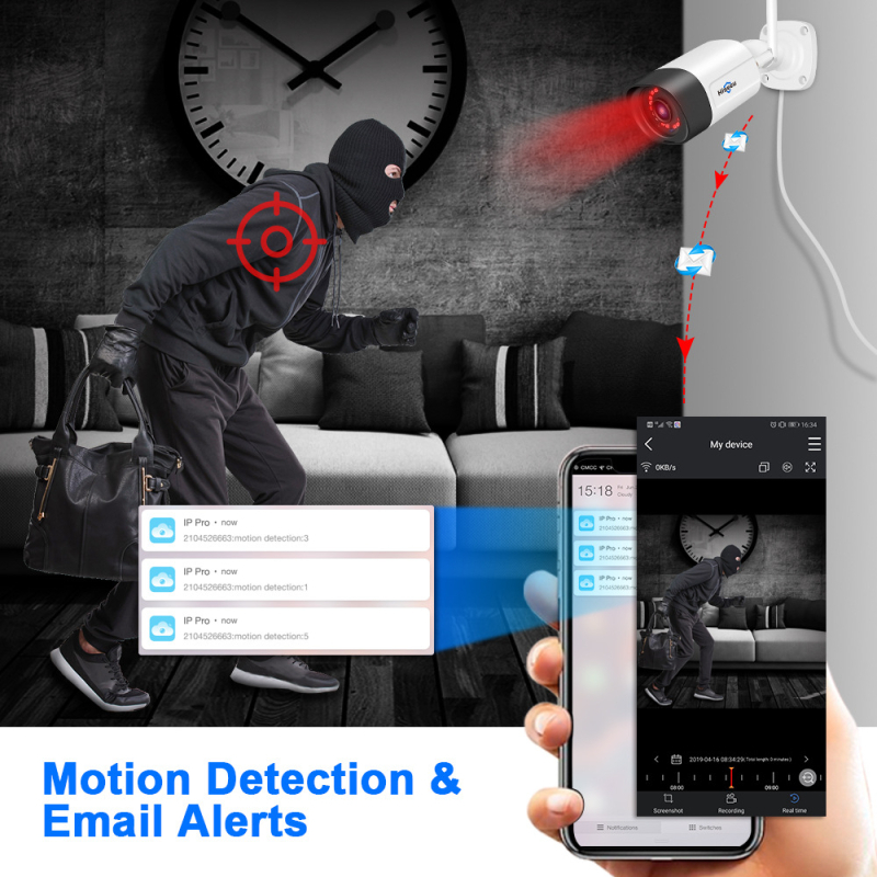 HISEEU Bezdrôtová vonkajšia vodotesná 2MP kamera na sledovanie, s objektívom 3.6mm, 12V, IR dosah 15m, -10°C až 50°C