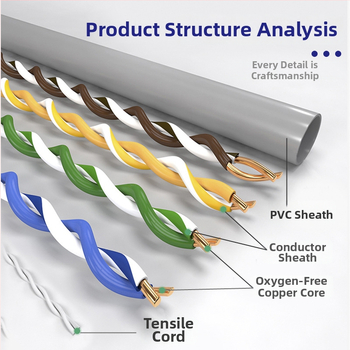 Cat5e iekšējais tīkla kabelis, Fluke-pārbaudīts, bezskābā vara, 8 vadu pāri, 300 m