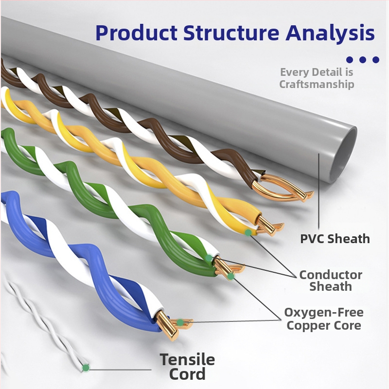 Cat5e vidaus tinklo kabelis, Fluke patikrintas, be oksidų varis, 8 poros susuktų laidų, 300 m