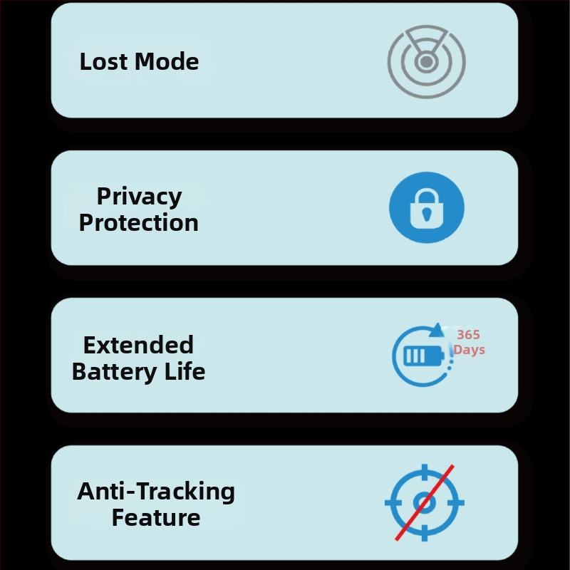 Bluetooth GPS lokator s anti-sledenjem za starije osobe, djecu i kućne ljubimce — globalno pokriće, ultradugo trajanje baterije, stanje pripravnosti 10–12 mjeseci