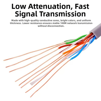 CAT6e nesegts tīkla kabelis, 8 vadi, RJ-45 ligzda, Gigabit Ethernet