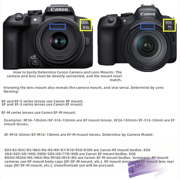 Predné a zadné kryty Canon EF-M bajonetu pre telá M6II/M5/M50 – OEM spracovanie