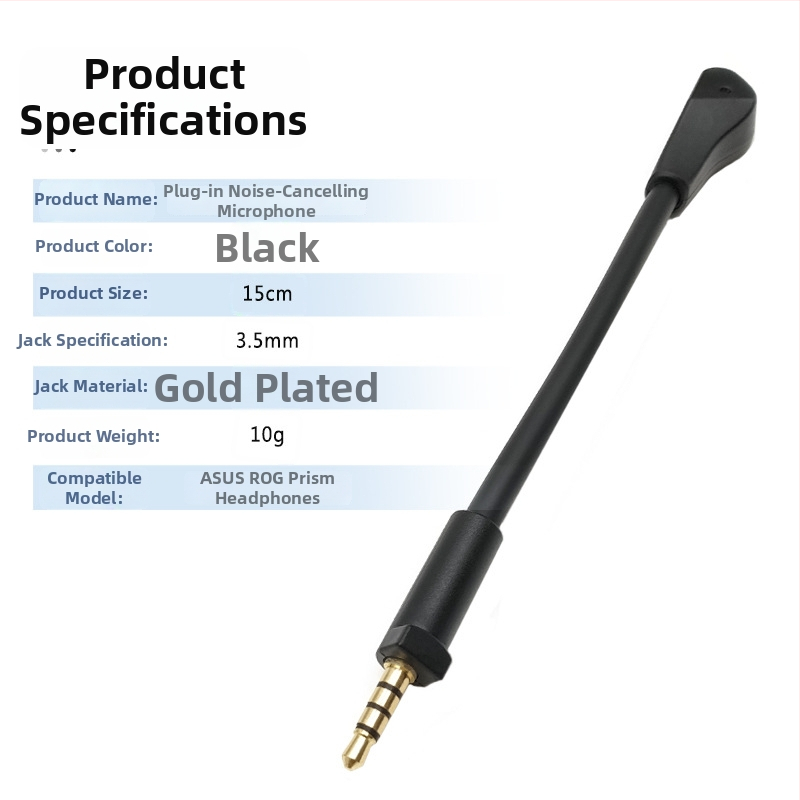 ZSFS mikrofón pre ROG Prism slúchadlá - OEM spracovanie, na sklade, opravy a výmeny