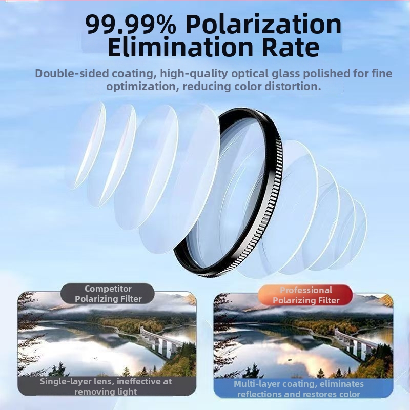 Reguliuojamas CPL poliarizatorius mobiliųjų telefonų fotografijai ir peizažams su ND filtru, universali suderinamumas