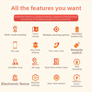 GPS izsekotājs Xy609 | GPS precizitāte 5 m, brīdinājumu režīmi: vibrācija, SOS, mobilais, ģeozona, ātruma pārsniegšana, polimēru baterija, dienas ūdensizturība