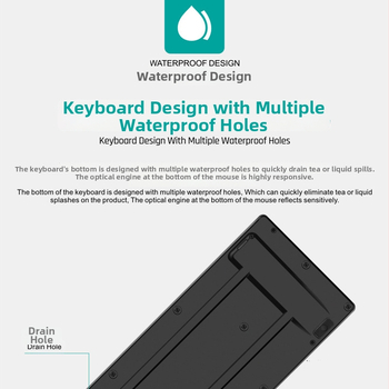 Bezdrôtový set klávesnice a myši pre domáce a kancelárske použitie — USB klaviatúra a USB myš, 1200 dpi, ergonomické, vodeodolné, batérie sú súčasťou balenia