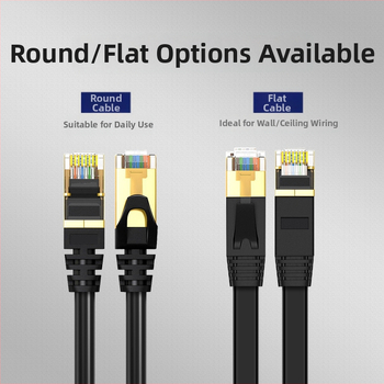 Ploški Cat7 Ethernet kabel, 10 Gbps, zaštićeni uvijeni par, RJ-45, unutarnja uporaba