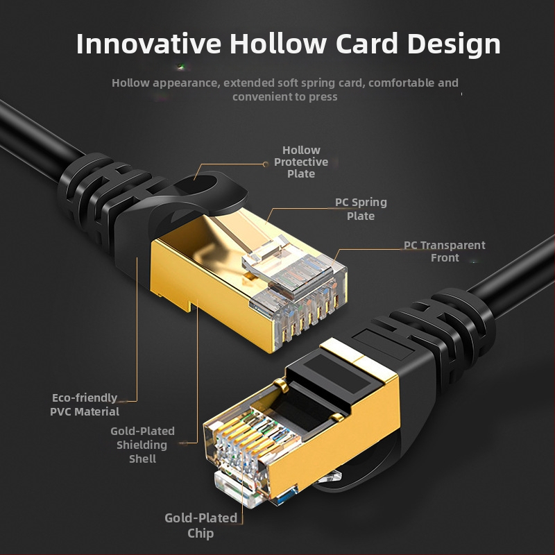 Ploški Cat7 Ethernet kabel, 10 Gbps, zaštićeni uvijeni par, RJ-45, unutarnja uporaba
