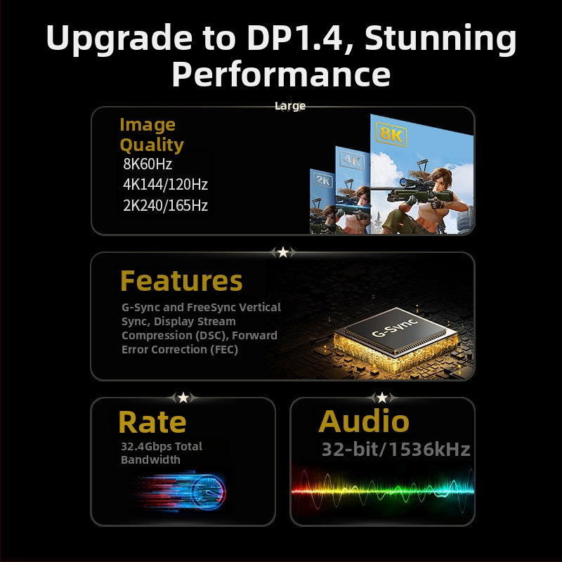Kábel Mini DP na DP 1.4, konektory DP/MiniDP, bezoxidové meď s pozláteným povrchom, dĺžky 1m/2m/3m, pre PC