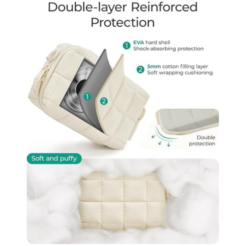 DSLR torba – otporna na habanje, otporna na udarce i smanjenje opterećenja; vanjska Oxford tkanina; unutarnja poliester podstava; ergonomski stražnji panel; unisex