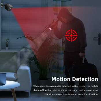 Model F1, cameră wireless WiFi cu infraroșu pentru vizionare nocturnă, înregistrare video și fotografiere, stocare pe card de memorie.