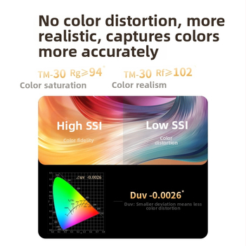 Studijos kompakti šviesos dėžė still life fotografijai, sulankstomas fonas