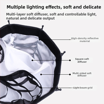 Softbox rinkinys - aštuoniakampio mini studijos dizainas, model Diffuser-s30; svoris 388 g; profesionaliai fotografijai