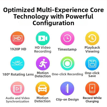 HD sportska kamera za vožnju biciklom i snimanje EV-a uz WiFi, 0,8 MP senzor, 140° kut snimanja, podržava SD karticu do 64GB