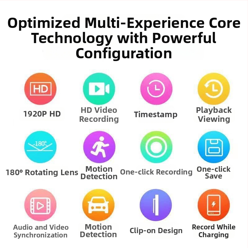 HD sportska kamera za vožnju biciklom i snimanje EV-a uz WiFi, 0,8 MP senzor, 140° kut snimanja, podržava SD karticu do 64GB