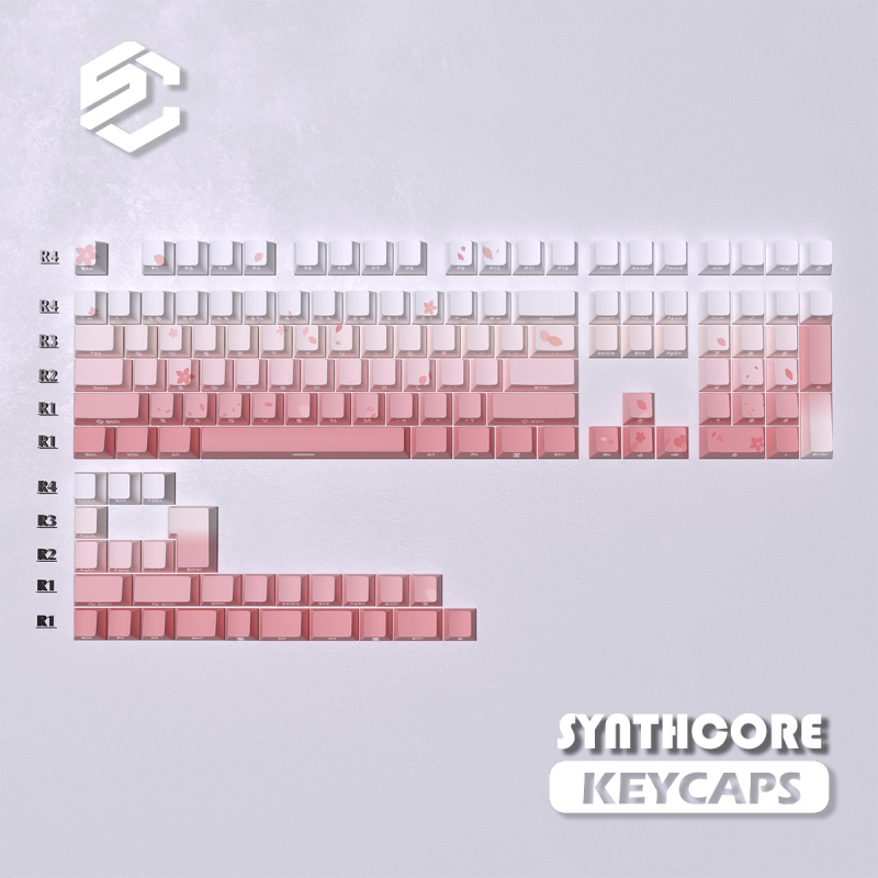 Capete taste pentru keypad numeric, compatibile desktop, conexiune Type-C, fără ax, fără iluminare