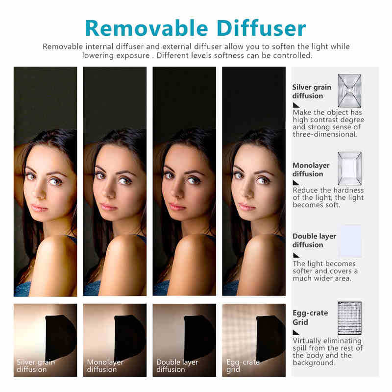 Baorong bajonet mrežasti softbox za portret, najlon konstrukcija, unutarnja i vanjska upotreba, profesionalna fotografija