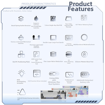 Mechanická klávesnica, 95 kláves, RGB podsvietenie, trojmódové bezdrôtové pripojenie, Gasket Kit, PBT krytky kláves