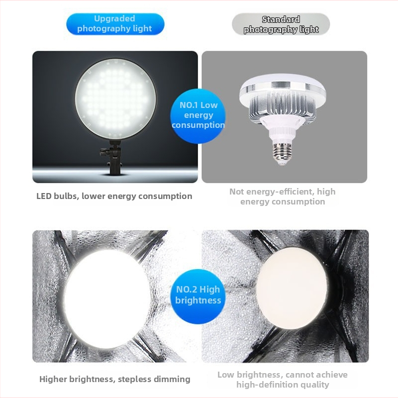 Profesionálna LED lampa na fotografovanie, 50W, 220V, stmievateľná