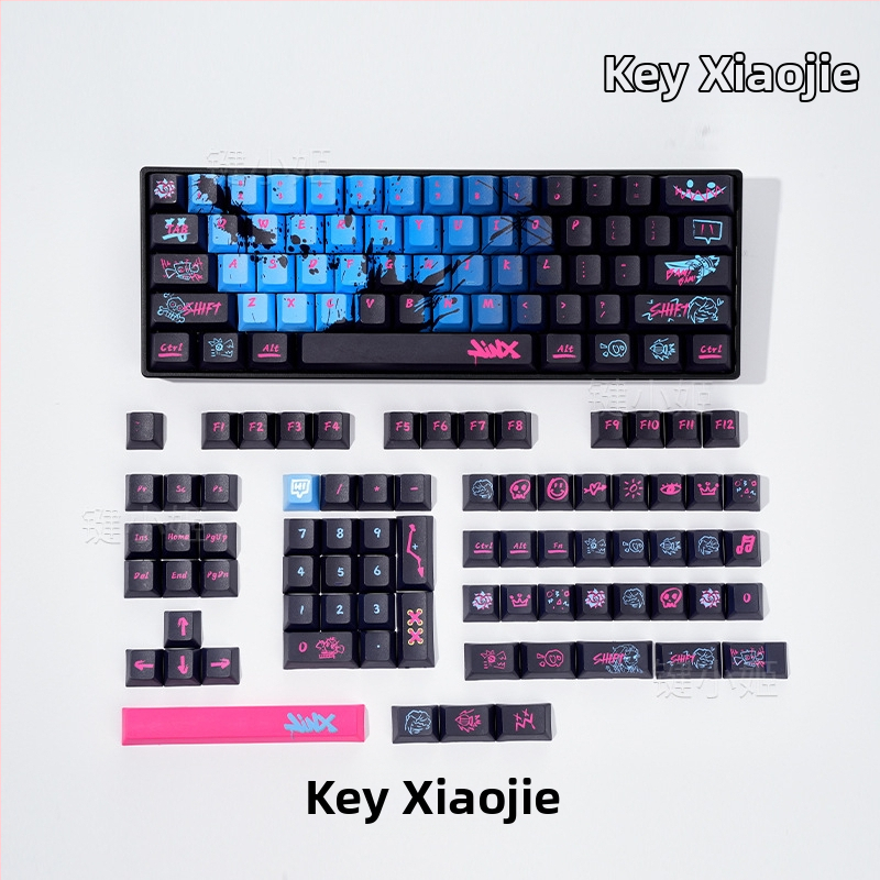 Set kapica za tipke – Jinx, ABS materijal, do 87 tipki, duljina linije 1,8, žično povezivanje, opća kompatibilnost
