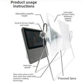 Lupa de ecran Xiaodu - Înaltă Definiție, Protecție a ochilor, Ajutor pentru hipermetropie și miopie (Brand Kangeng; Brand privat autorizat: Da; Piața: Altele)