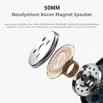 Slúchadlá s potlačením šumu USB, káblové, 50 mm reproduktory, 20–20000 Hz, 32 Ω, 2,8 m kábel, s mikrofónom