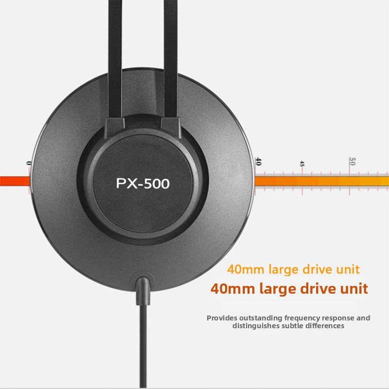 Shiroike GAE-PX500 káblové monitorovacie slúchadlá – 20 Hz–20 kHz, 1,8 m kábel, 3,5 mm konektor, na hlavu