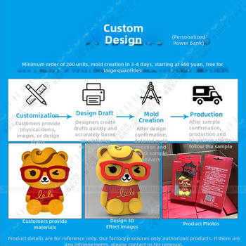 Ασύρματο φορτιστή καρτούν με προσαρμόζόμενο μοναδικό σχήμα; QC4.0 γρήγορη φόρτιση; έξοδος 5-10W; 2A ρεύμα; αυτόματη απενεργοποίηση; περίβλημα PVC μαλακό καουτσούκ