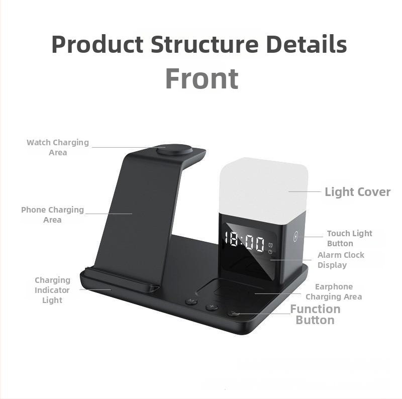 Multifunkčné nočné svetlo bezdrôtová nabíjačka pre Samsung hodinky, Apple iPhone a slúchadlá – 15W rýchle bezdrôtové nabíjanie, QC3.0