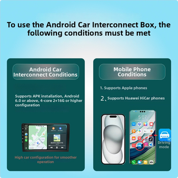 Dvojitý prepojovací modul pre Android auto k bezdrôtovému CarPlay a Huawei HiCar; model Z6-ad; USB rozhranie; hmotnosť 50 g; elektroplatované puzdro