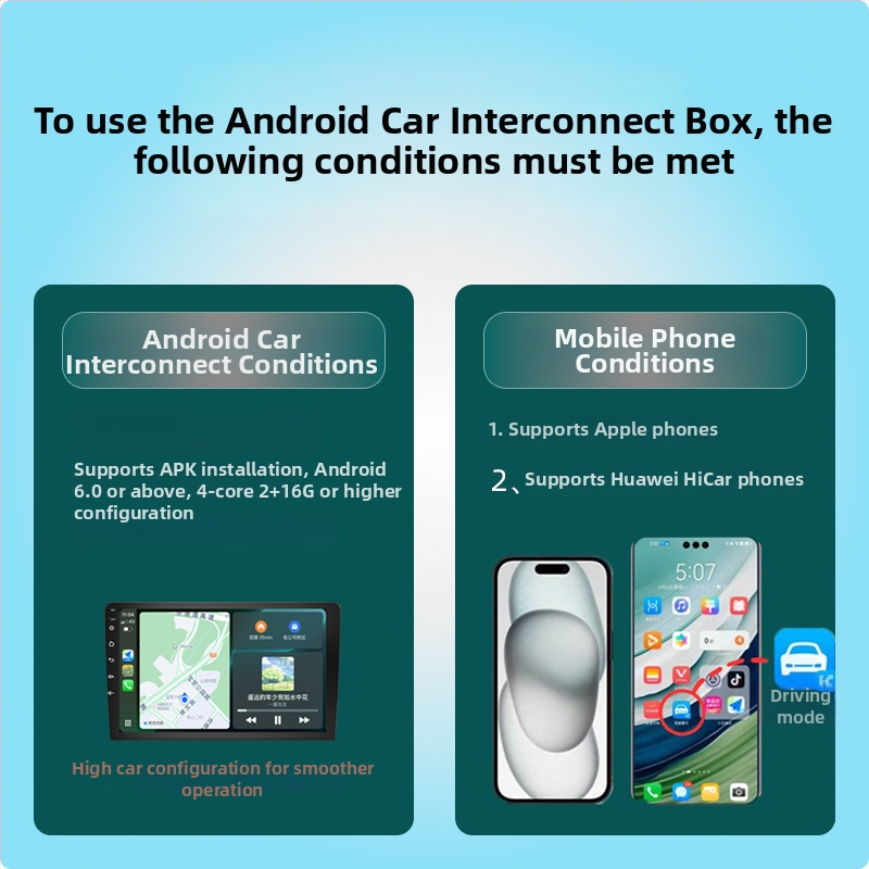 Dvojitý prepojovací modul pre Android auto k bezdrôtovému CarPlay a Huawei HiCar; model Z6-ad; USB rozhranie; hmotnosť 50 g; elektroplatované puzdro