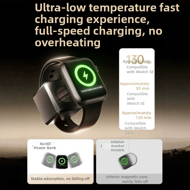 Apple Watch bezdrôtový magnetický nabíjač a prenosná power banka S1098 – 5W QC 2.0 1.2A