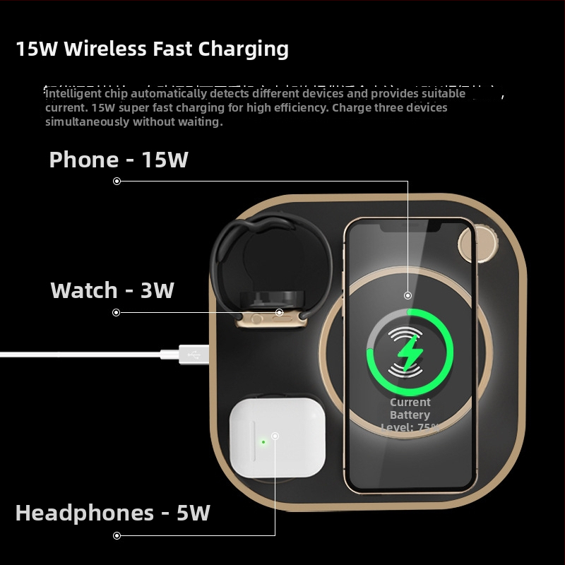 Încărcător Wireless 3-în-1 pentru Telefon, Ceas și Headset — Încărcare Magnetică 15W, USB-C, QC3.0, Putere Totală 27W