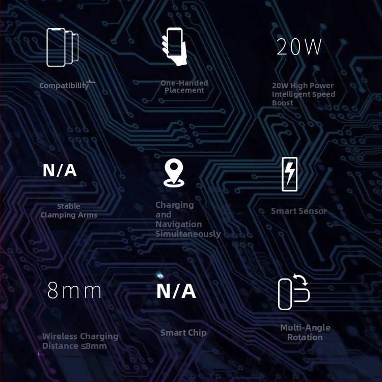 20W bezdrôtové auto nabíjačka s dvojitou cievkou a držiakom na telefón