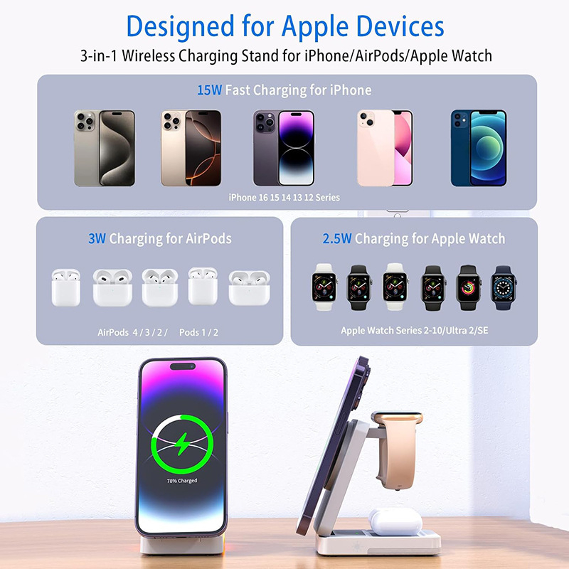 Magnetski bežični punjač tri u jedan, sklopivi uspravni držač, PD 15W, za Apple slušalice i Apple Watch